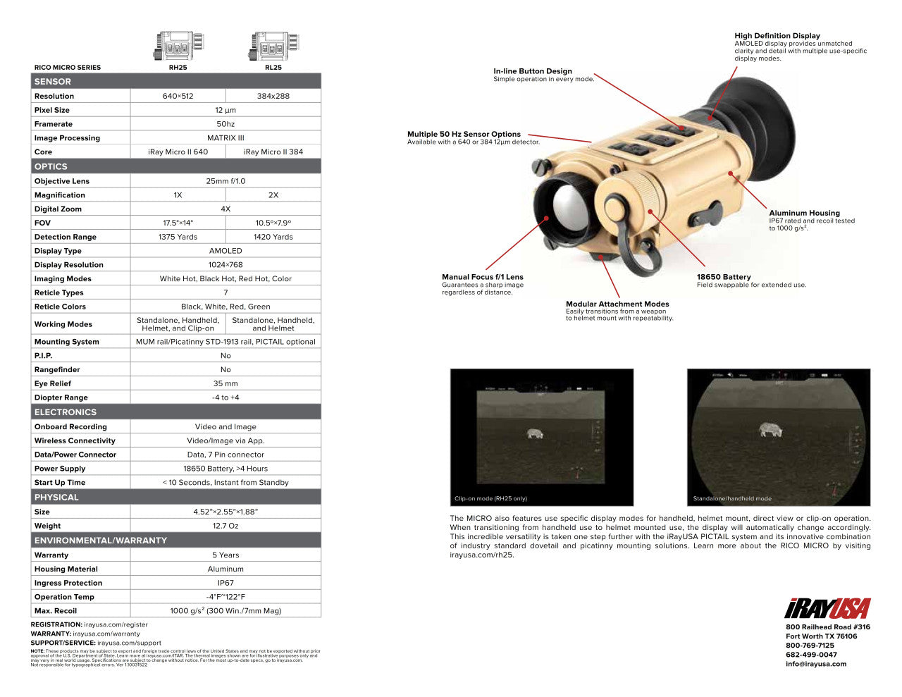 RICO MICRO 640 12 Micron 25mm Multi-Purpose Monocular