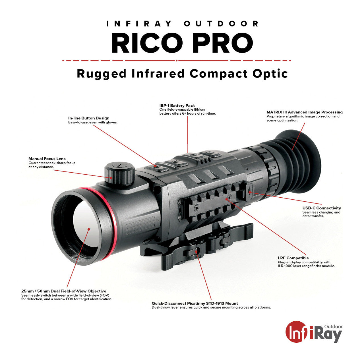 InfiRay Outdoor RICO PRO 640 Variable 25/50mm Thermal Weapon Sight