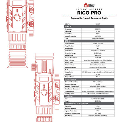 InfiRay Outdoor RICO PRO 640 Variable 25/50mm Thermal Weapon Sight